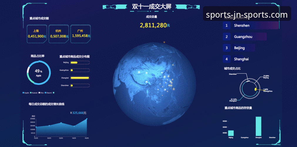 JNSPORTS数据实时更新攻略：技术评测与实操体验全面剖析